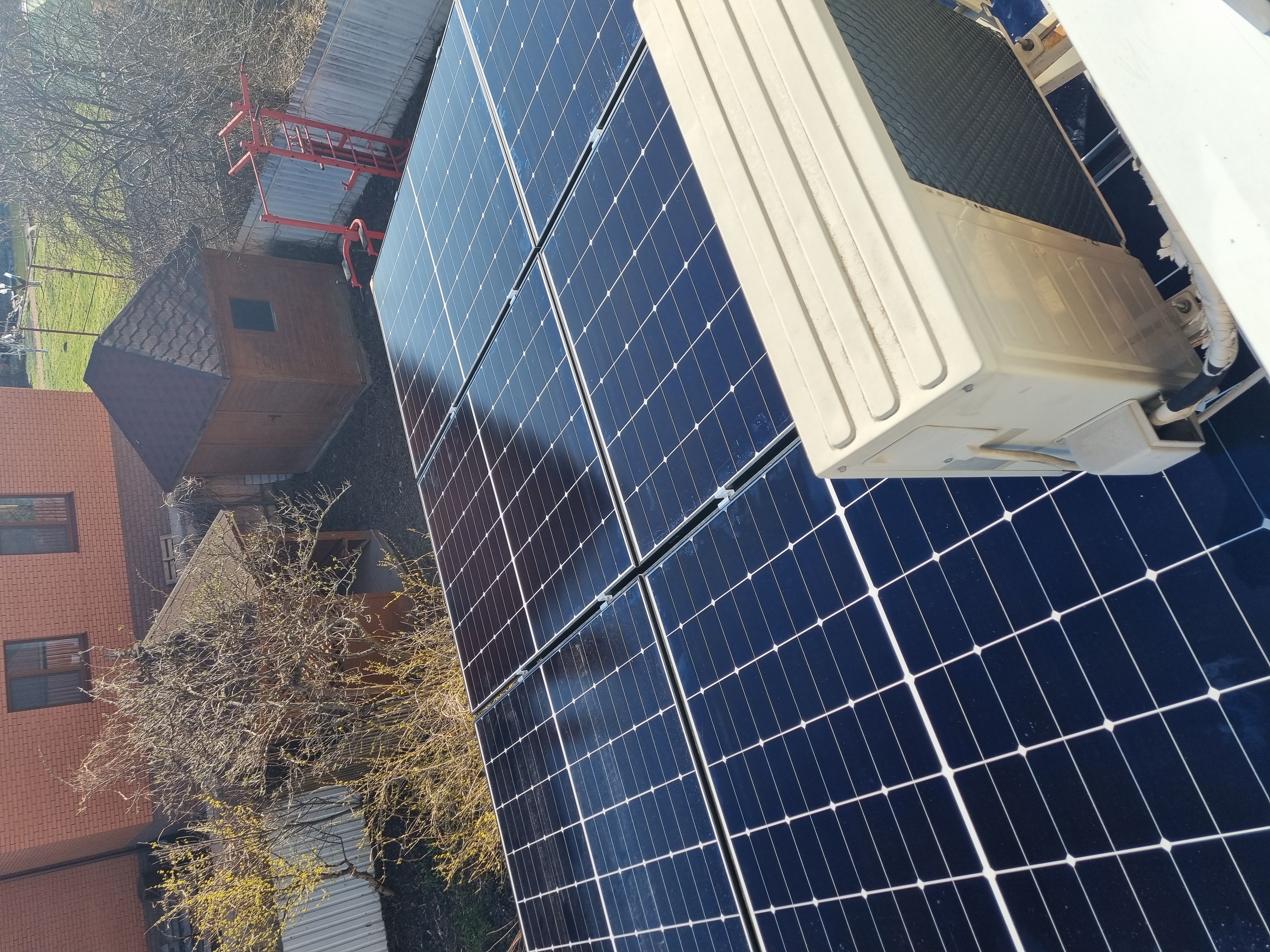 Сонячні панелі